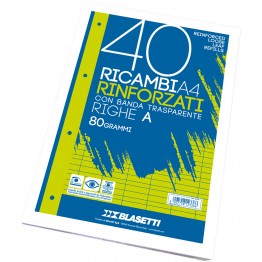 Ricambi forati rinforzati