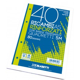 Ricambi forati rinforzati