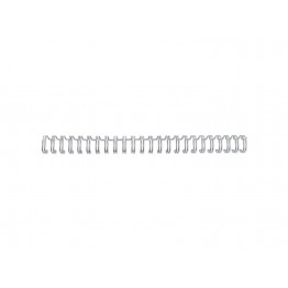 WireBind - Spirali metalliche