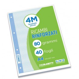 Ricambi forati rinforzati