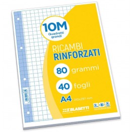 Ricambi forati rinforzati