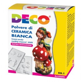 Polvere di ceramica
