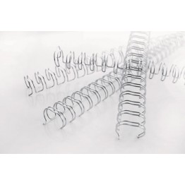 WireBind - Spirali metalliche