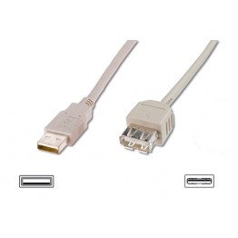 Cavo USB 2.0 maschio - femmina in rame 1,8m